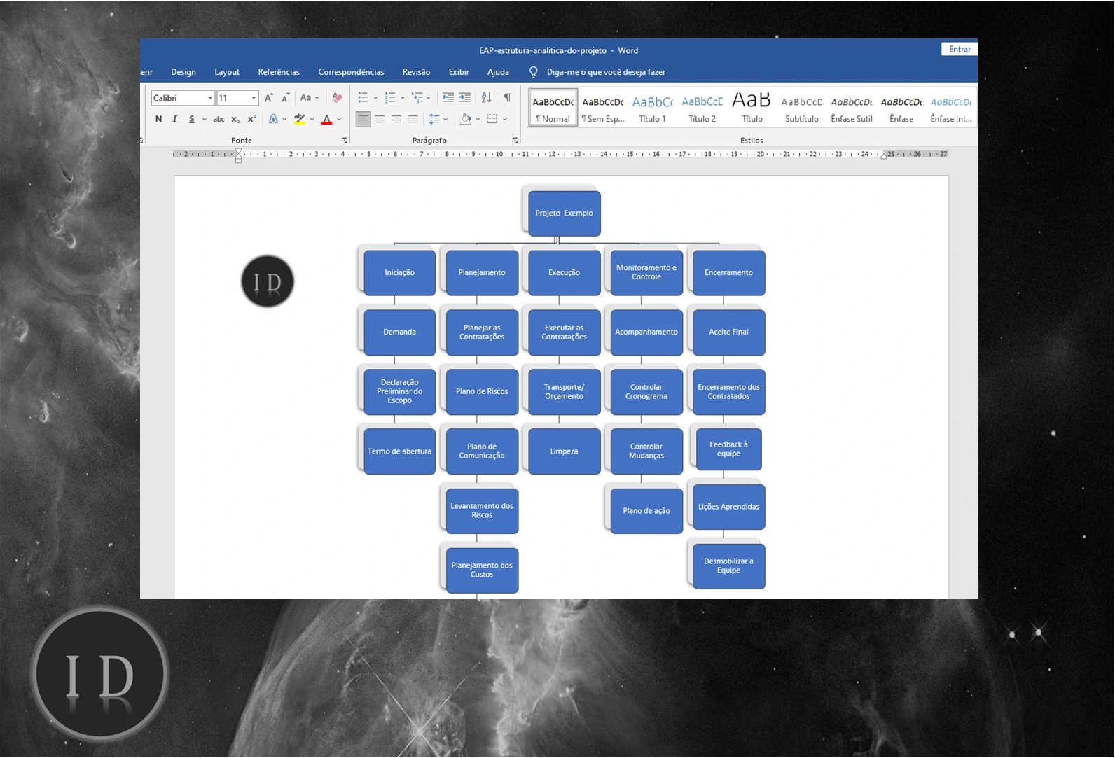 EAP  Estrutura Analítica do Projeto (Modelo Word)