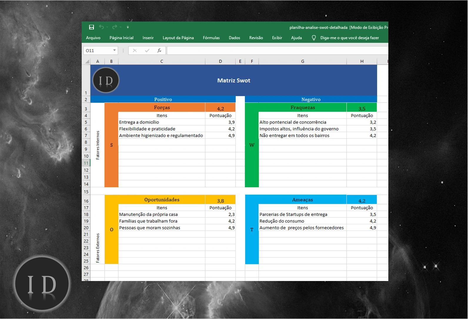 Planilha Análise SWOT Detalhada com Pontuação