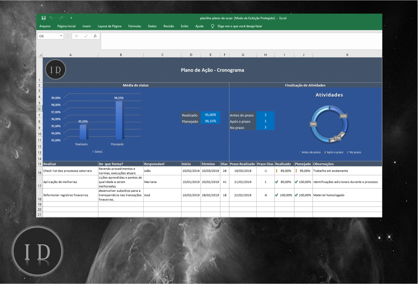 Planilha Plano de Ação 5W2H  Estratégias e Prazos
