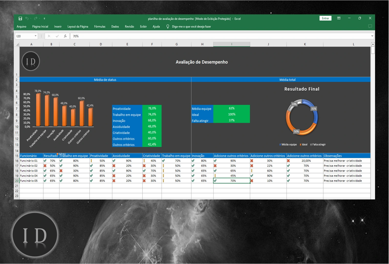 Planilha Avaliação de Desempenho RH  Equipe