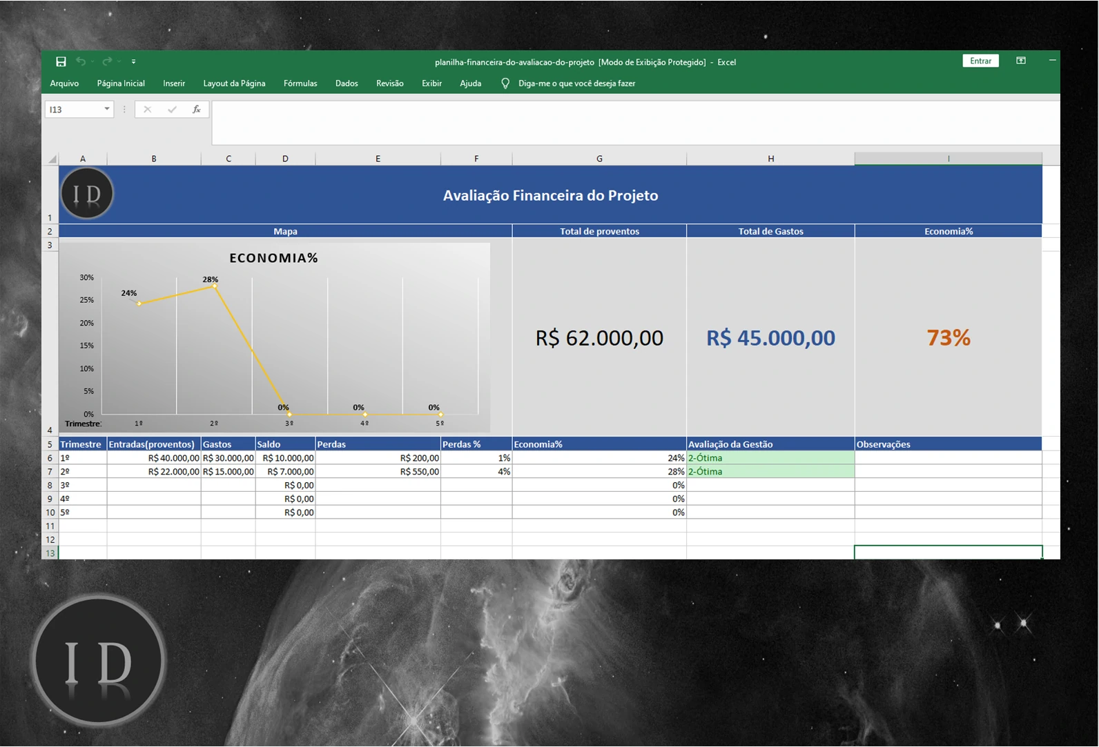 Planilha Avaliação Financeira do Projeto  Perdas