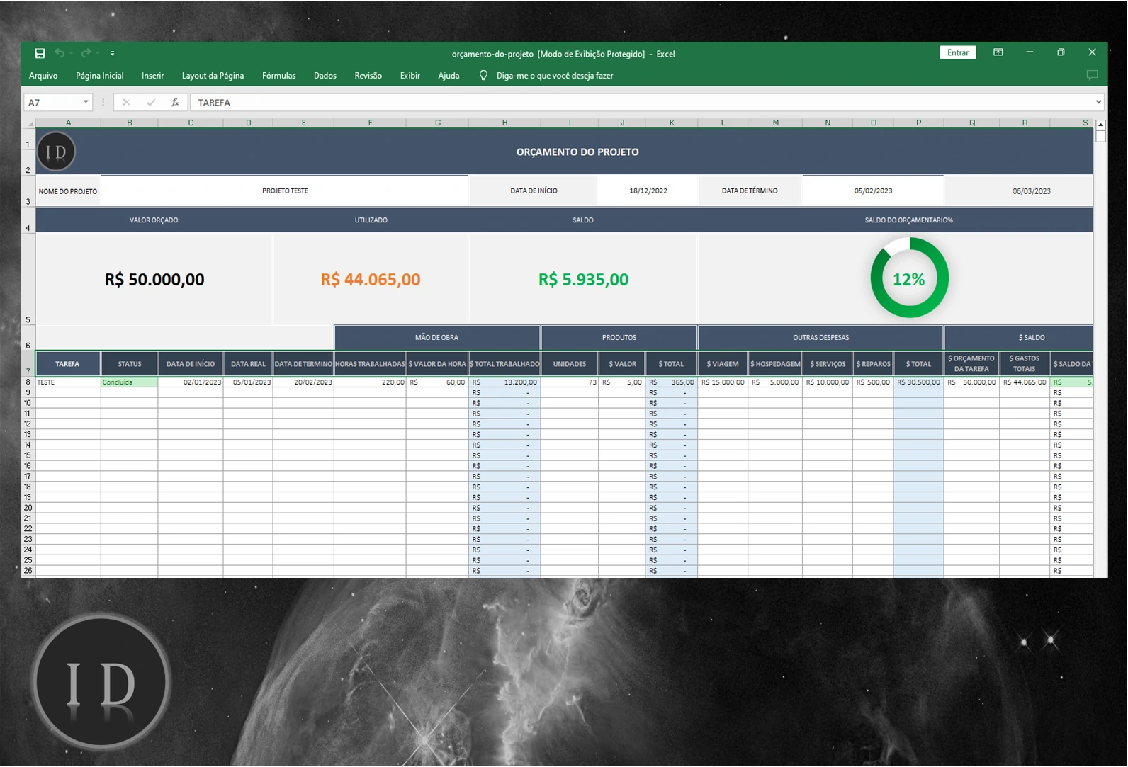 Planilha Orçamento do Projeto  Fluxo de Gastos