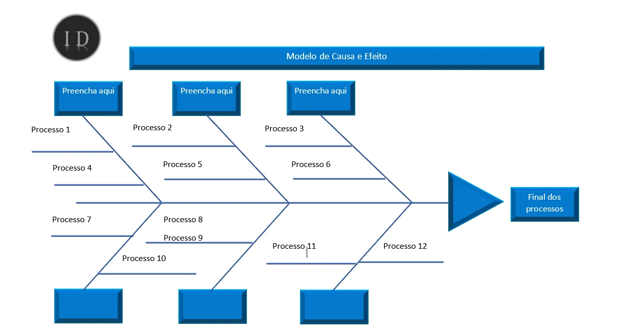 Diagrama de Causa e Efeito (Espinha de Peixe)  Excel