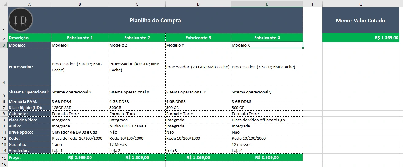 Planilha de Compras e Comparação de Preços  Excel