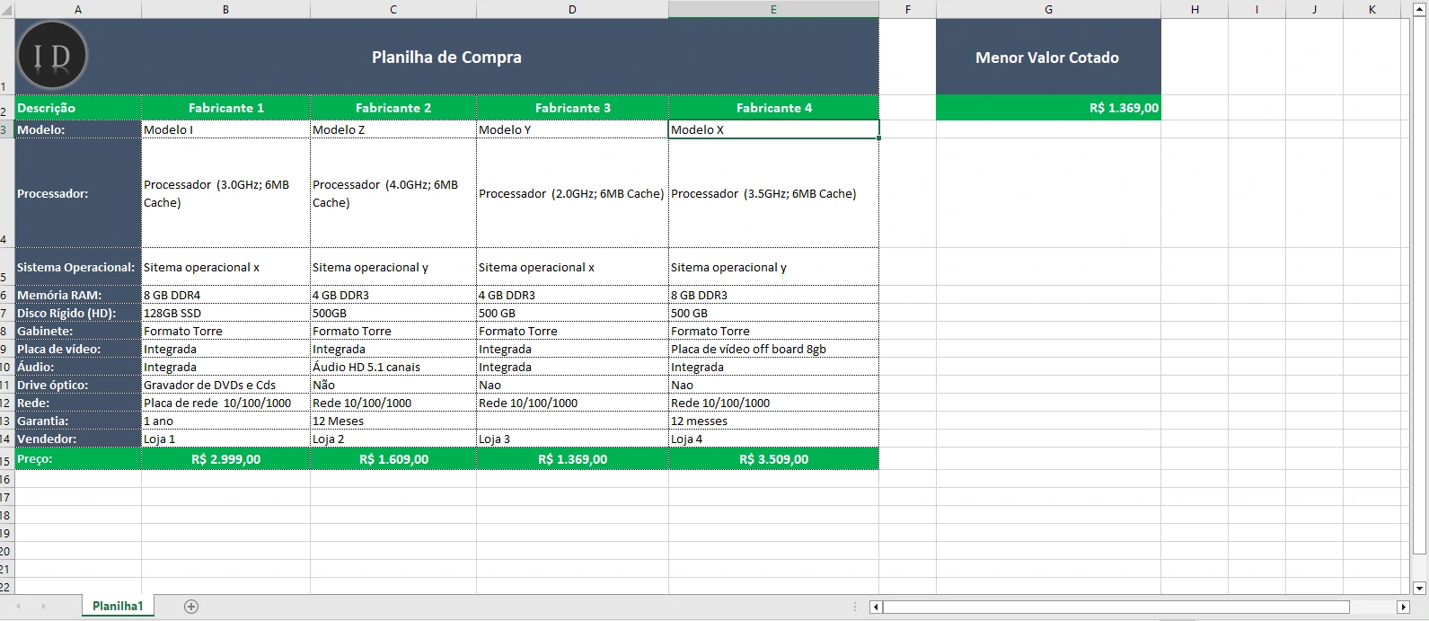 Planilha de Compras e Comparação de Preços  Excel