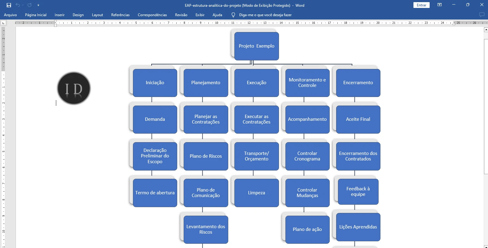 EAP  Estrutura Analítica do Projeto (Modelo Word)