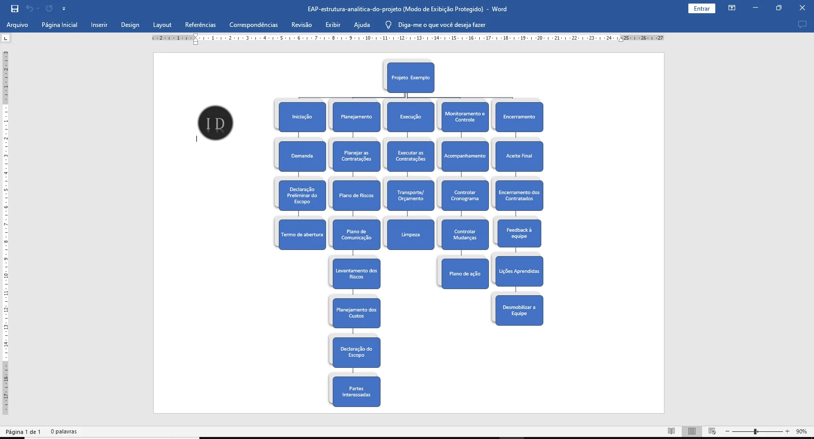 EAP  Estrutura Analítica do Projeto (Modelo Word)