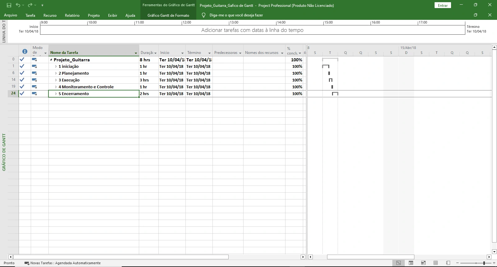 Projeto com Gráfico de Gantt MS Project Pro
