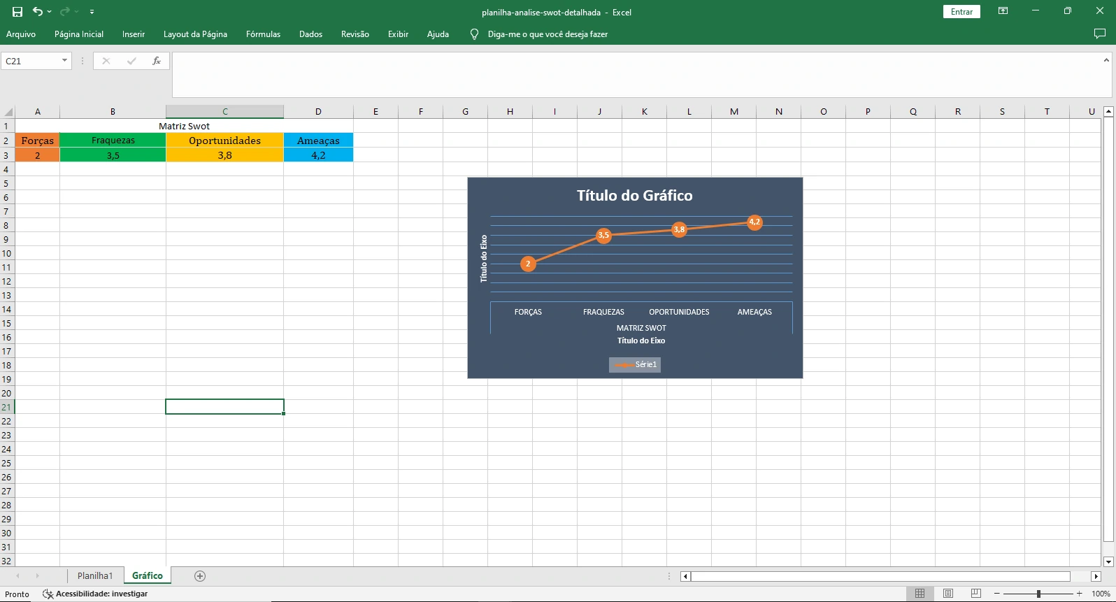 Planilha Análise SWOT Detalhada com Pontuação