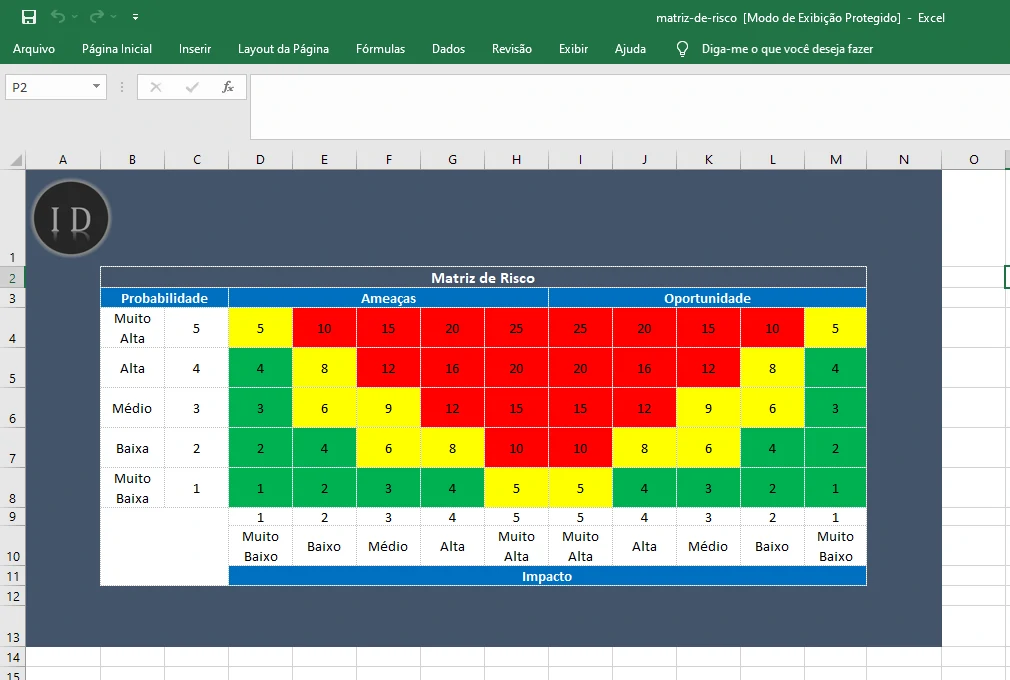 Planilha Matriz de Risco em Excel (Probabilidade)