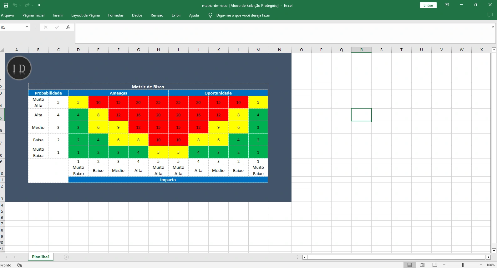 Planilha Matriz de Risco em Excel (Probabilidade)