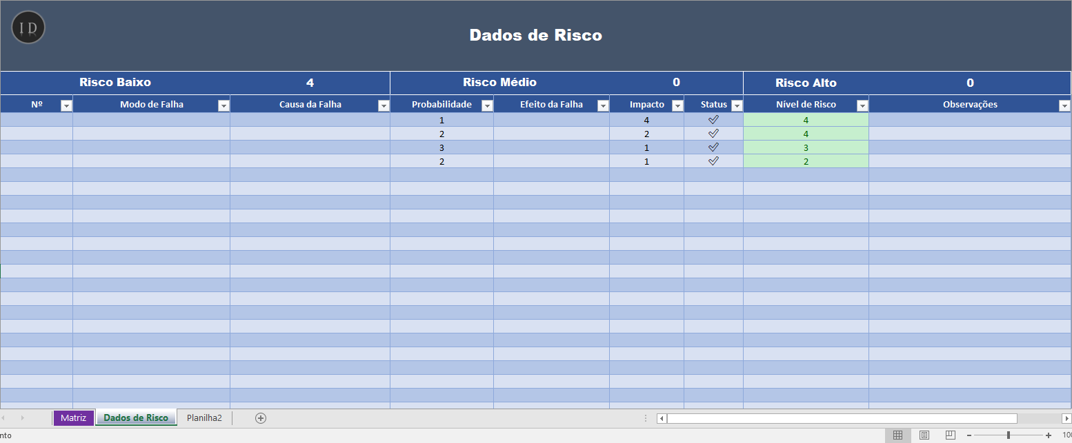 Planilha matriz de risco em excel probabilidade 2