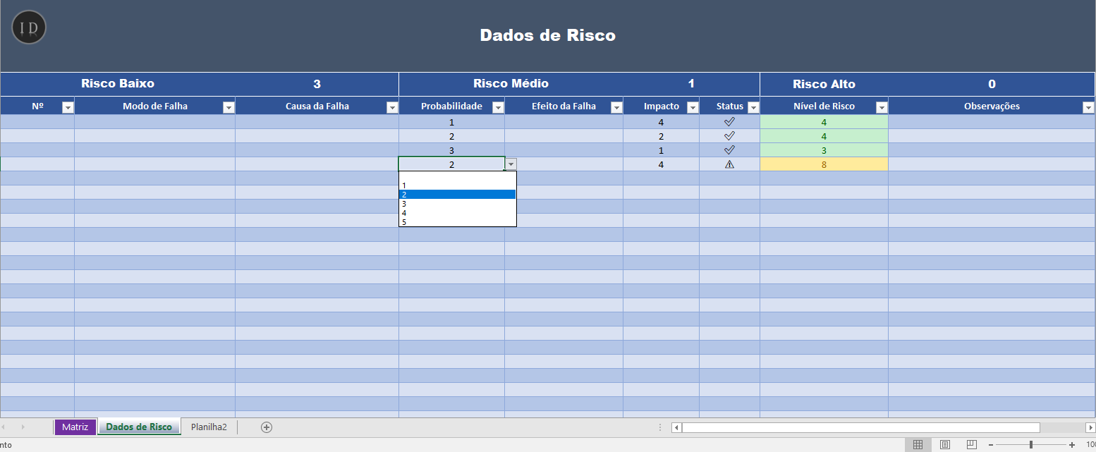 Planilha matriz de risco em excel probabilidade 5