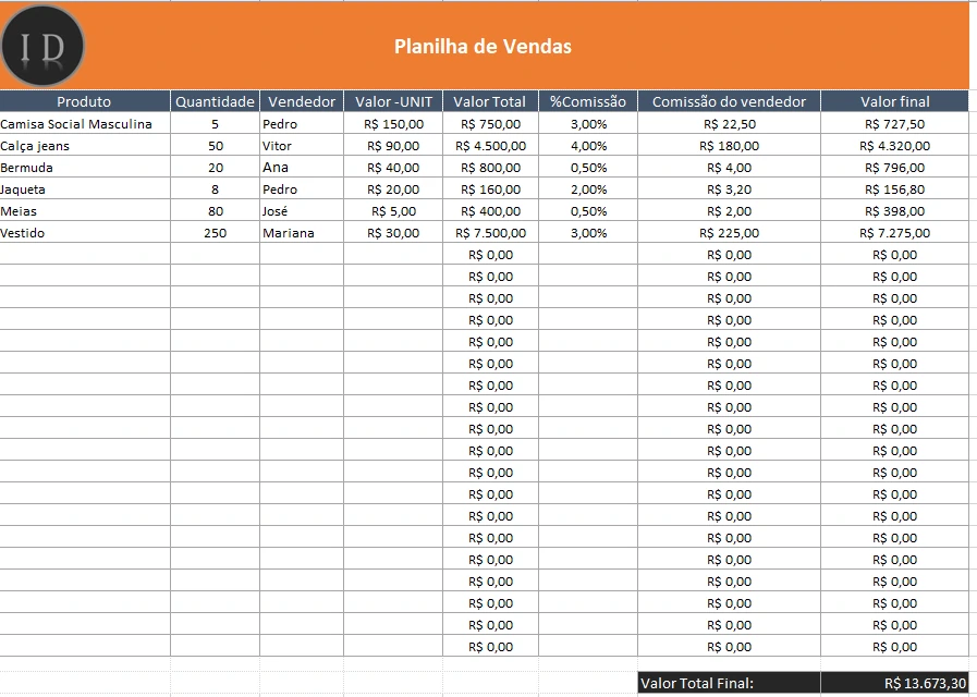 Planilha controle de vendas simples calculo facil 1