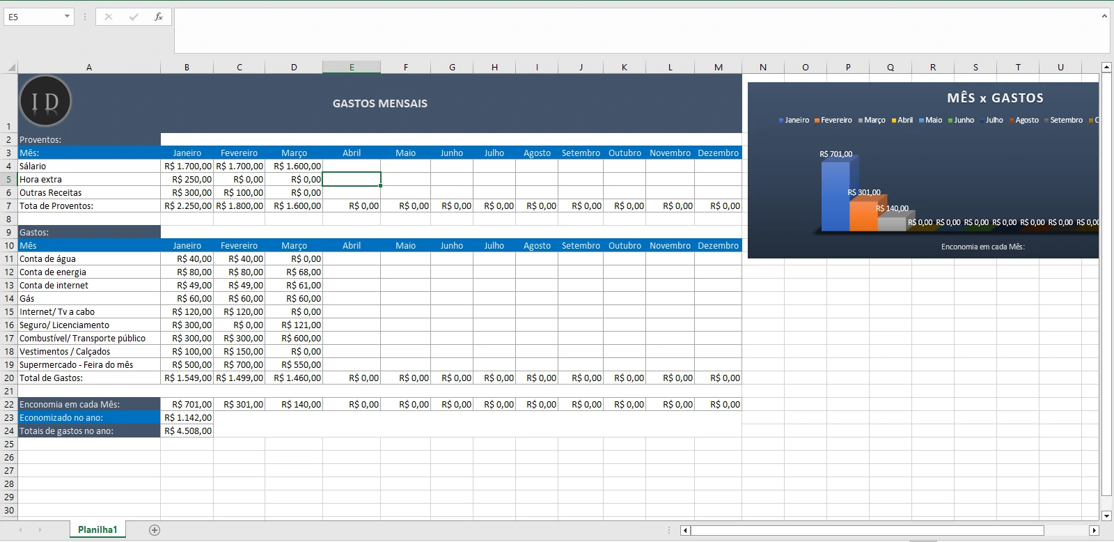 Planilha de Gastos Mensais e Controle Financeiro