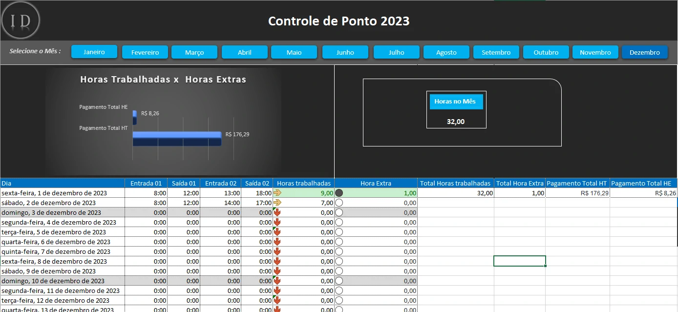 Planilha de Horas Trabalhadas e Cálculo de Extras