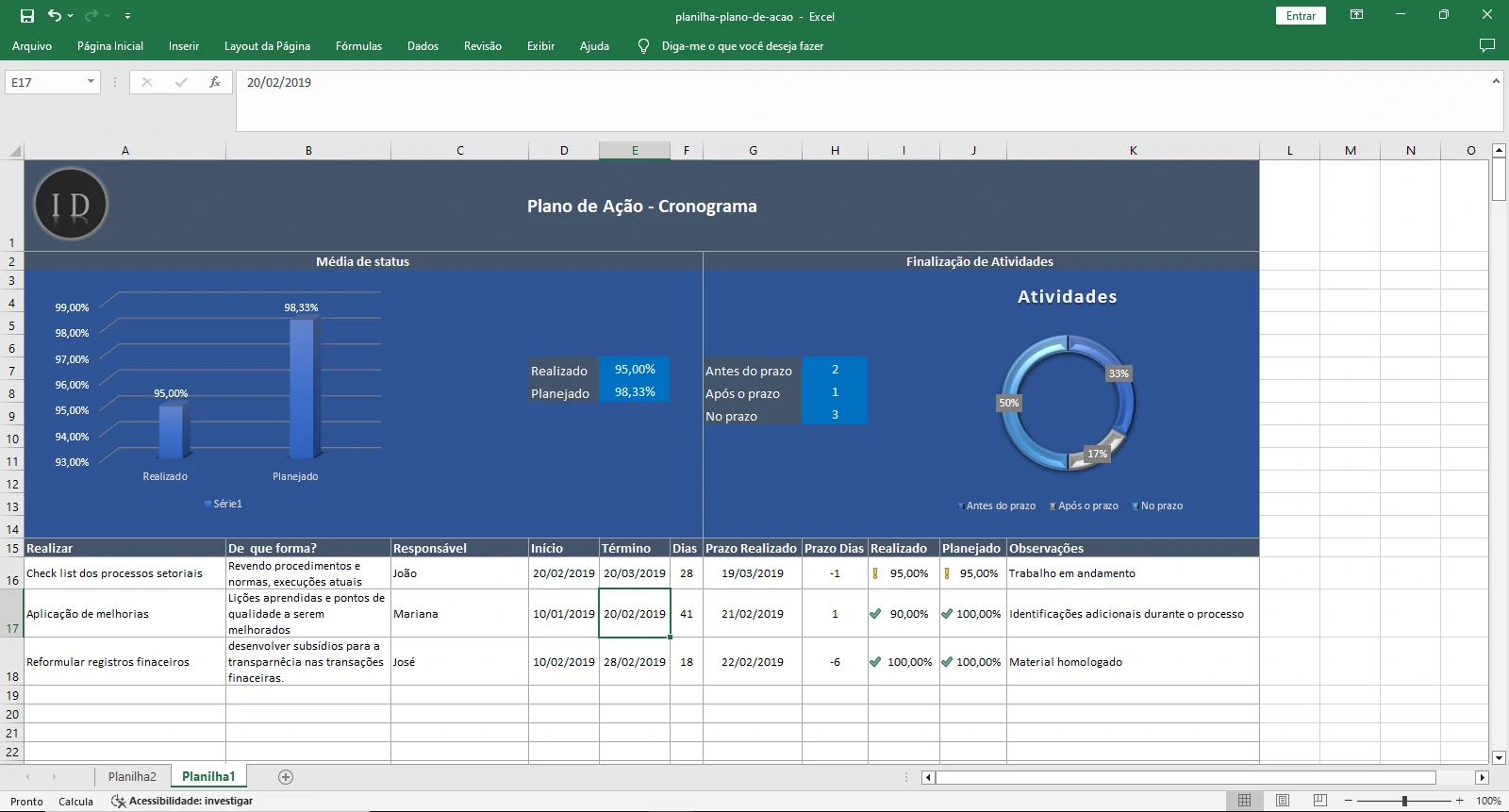 Planilha Plano de Ação 5W2H  Estratégias e Prazos