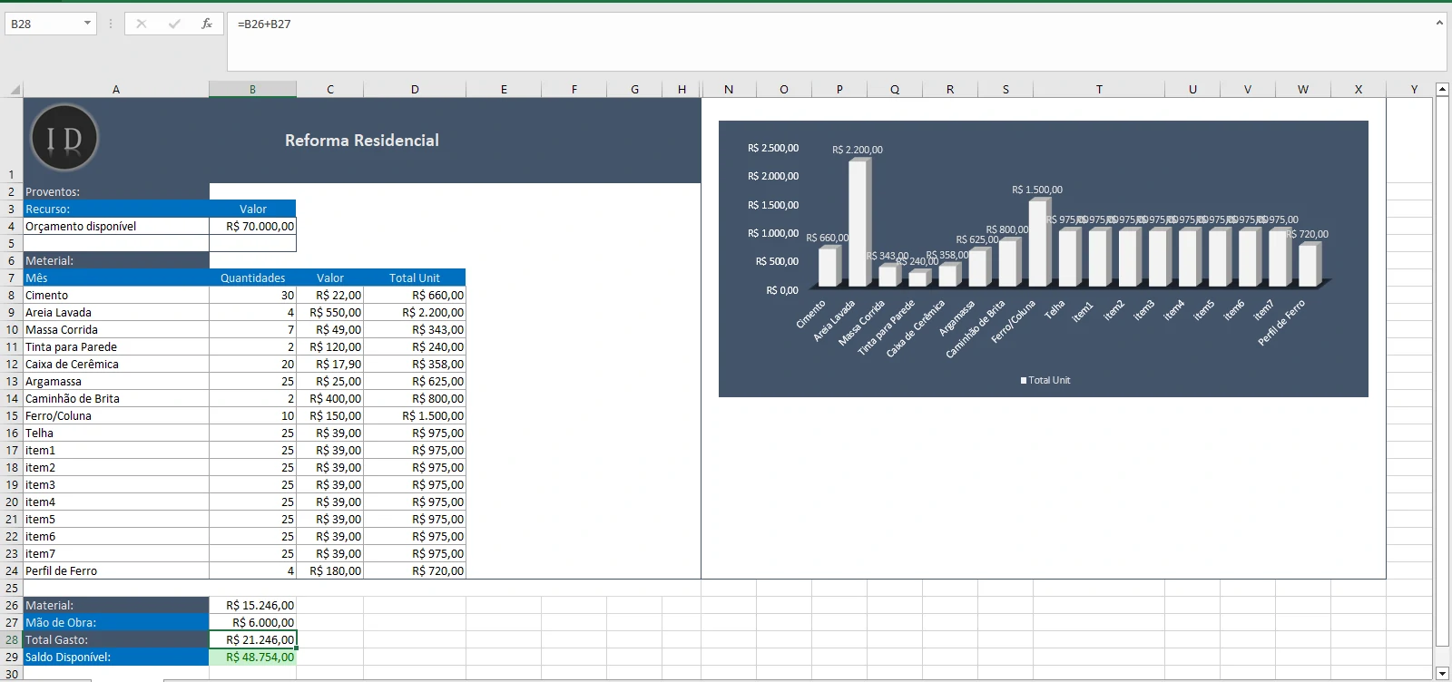 Planilha Orçamento Reforma Residencial Completa