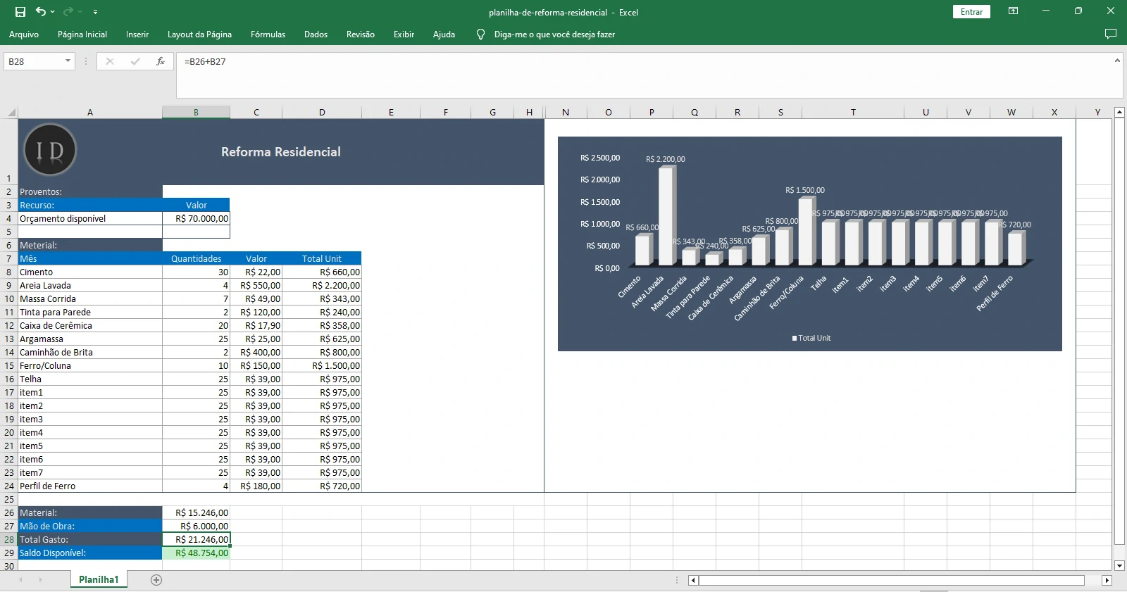 Planilha Orçamento Reforma Residencial Completa