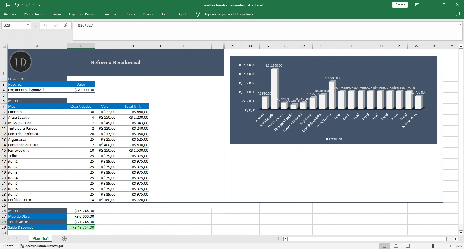 Planilha Orçamento Reforma Residencial Completa