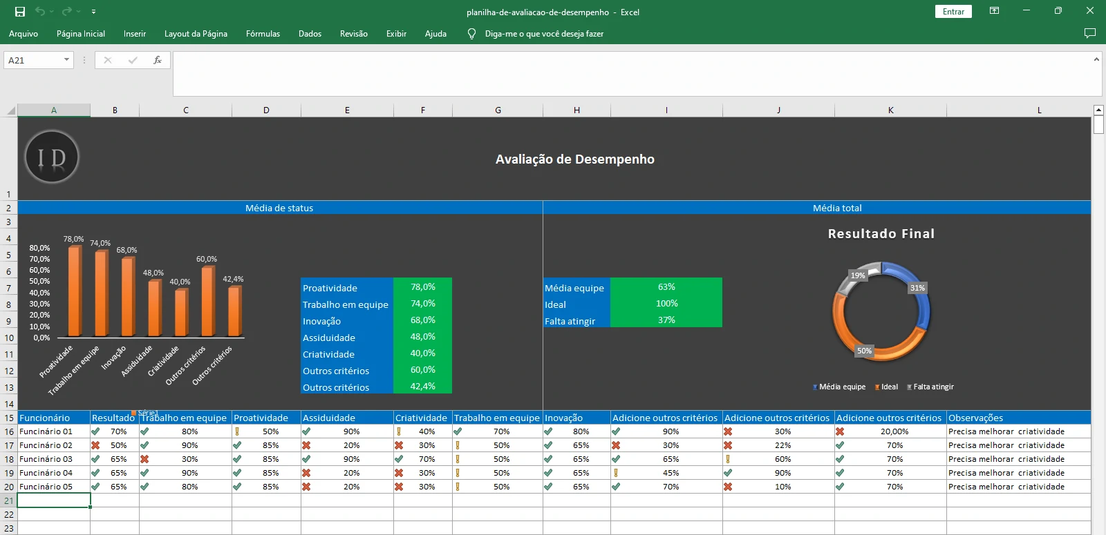 Planilha Avaliação de Desempenho RH  Equipe