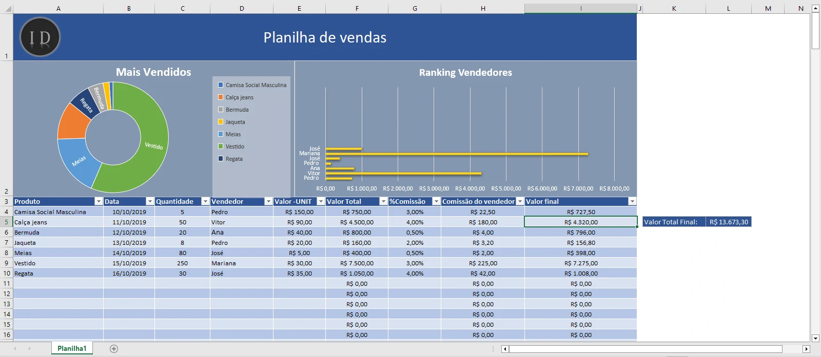 Planilha de Vendas Avançada  Cálculos e Comissão