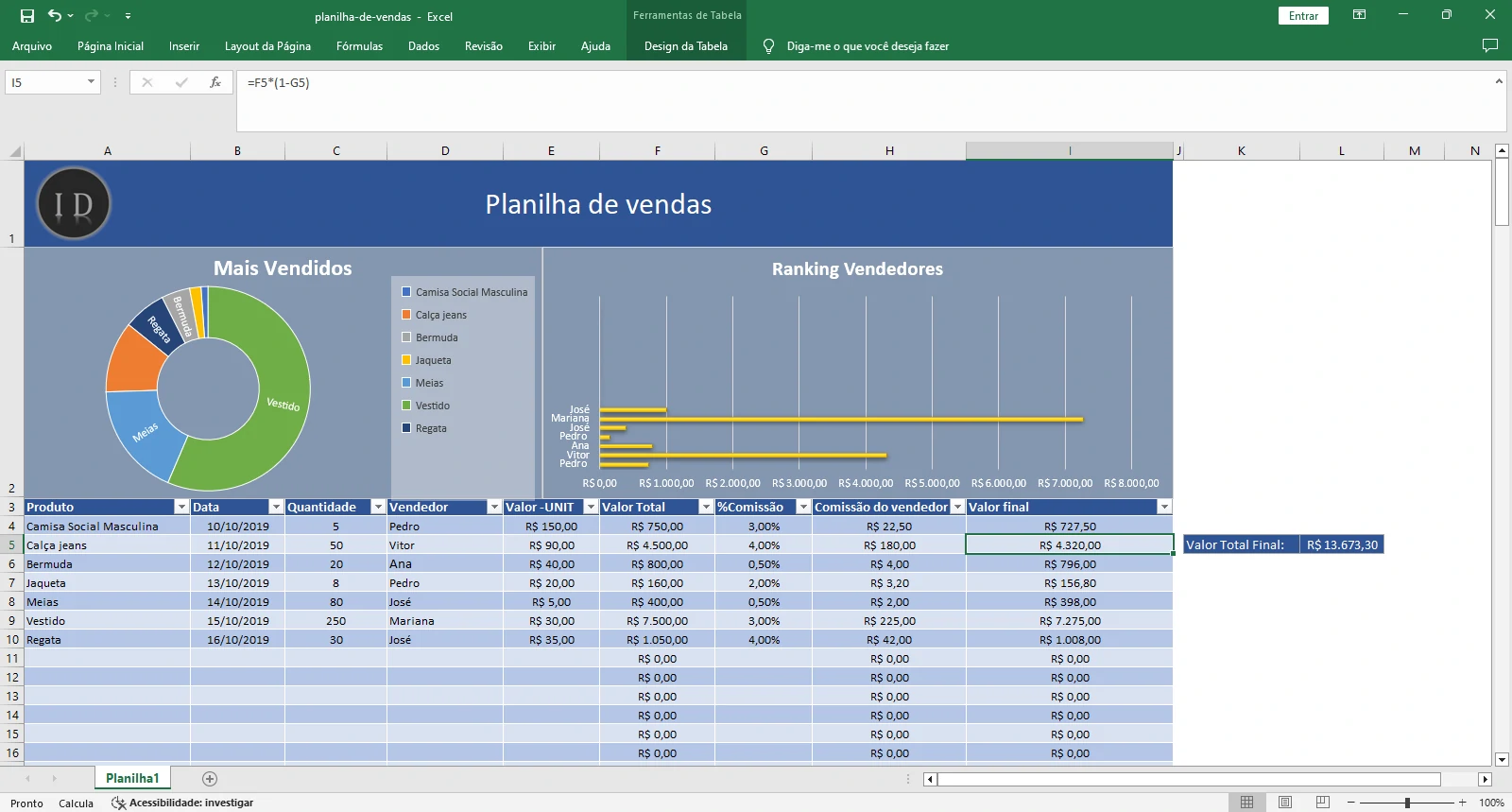 Planilha de Vendas Avançada  Cálculos e Comissão