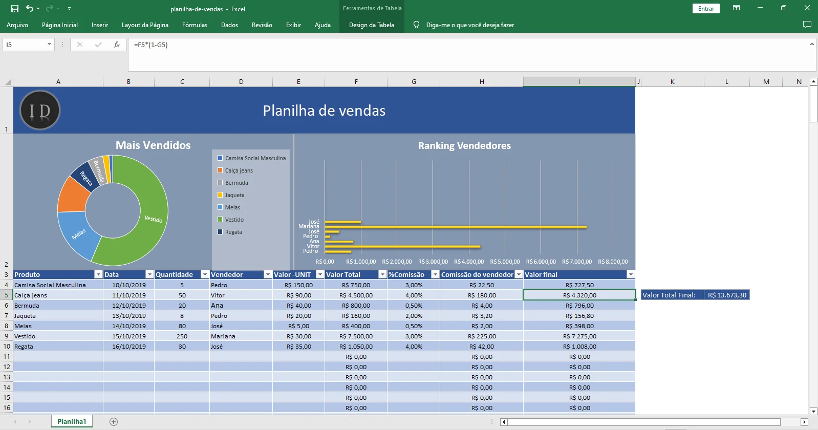 Planilha de Vendas Avançada  Cálculos e Comissão