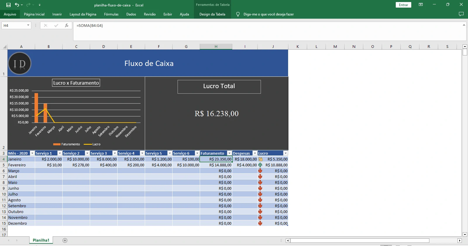 Planilha Fluxo de Caixa Mensal  Lucro e Despesas