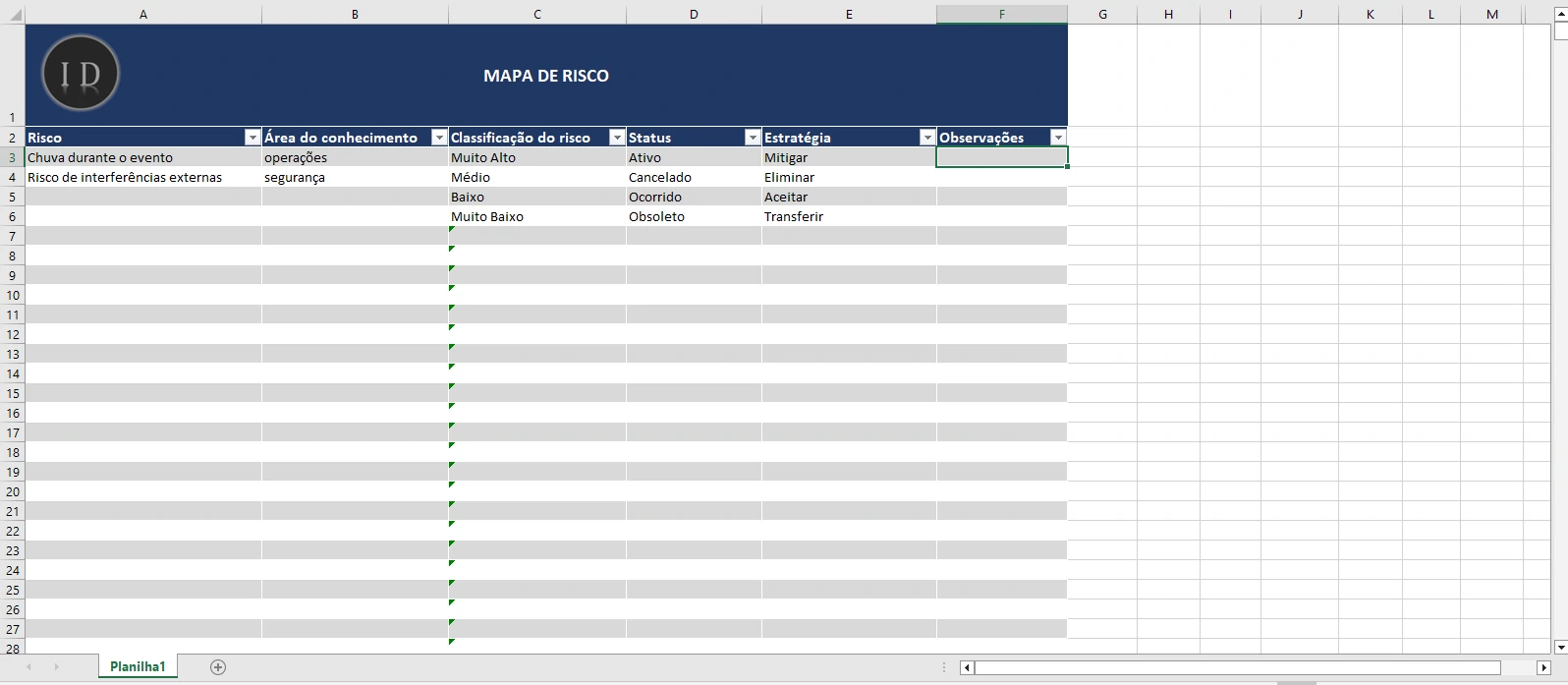 Planilha Mapa de Risco do Projeto  Mitigação
