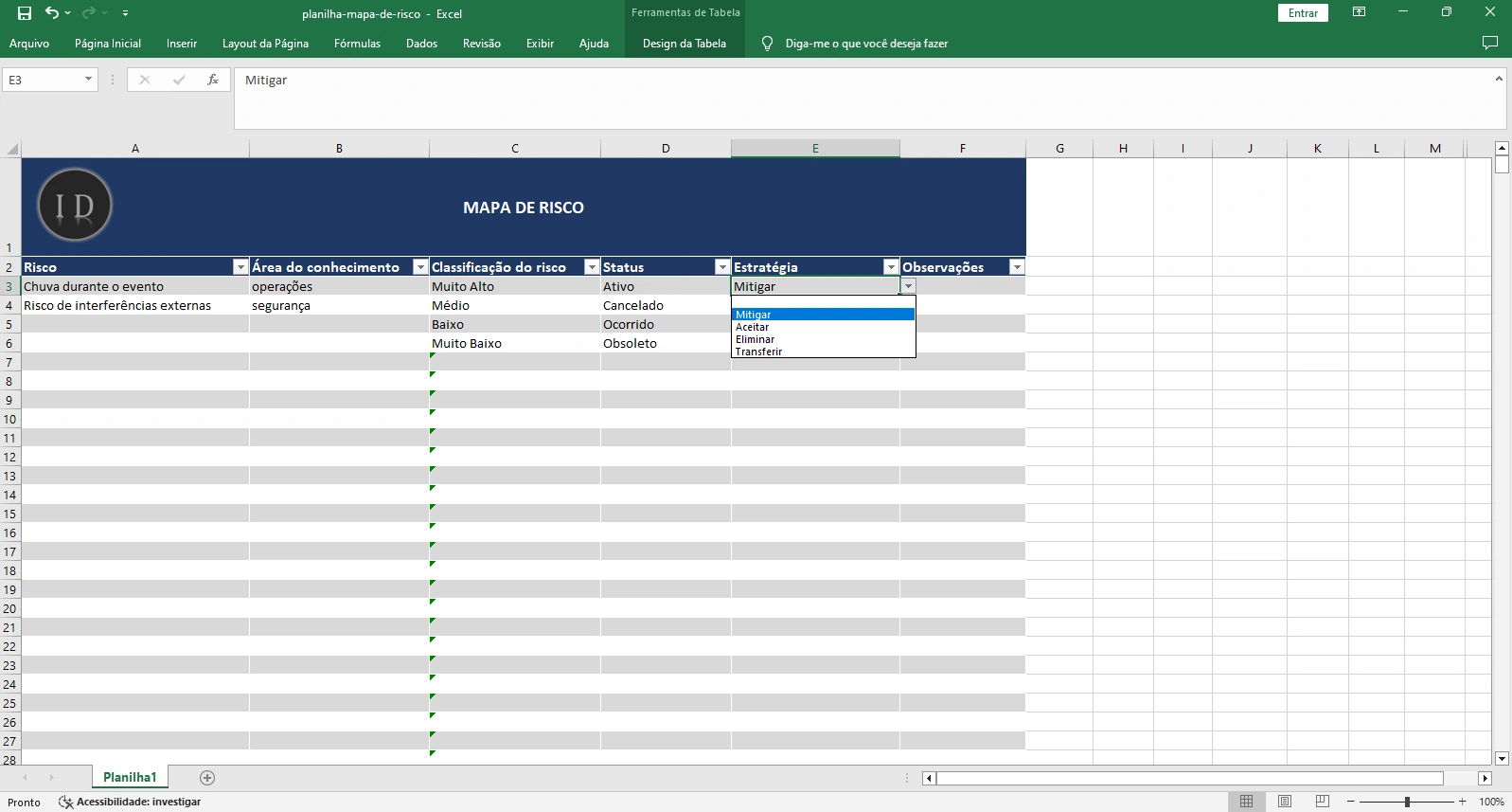 Planilha Mapa de Risco do Projeto  Mitigação