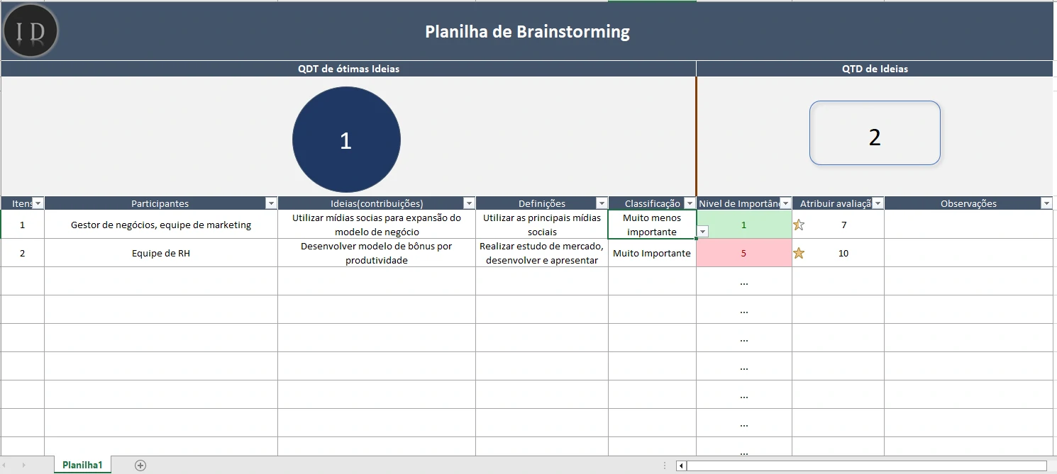 Planilha Brainstorming do Projeto  Registro de Ideias