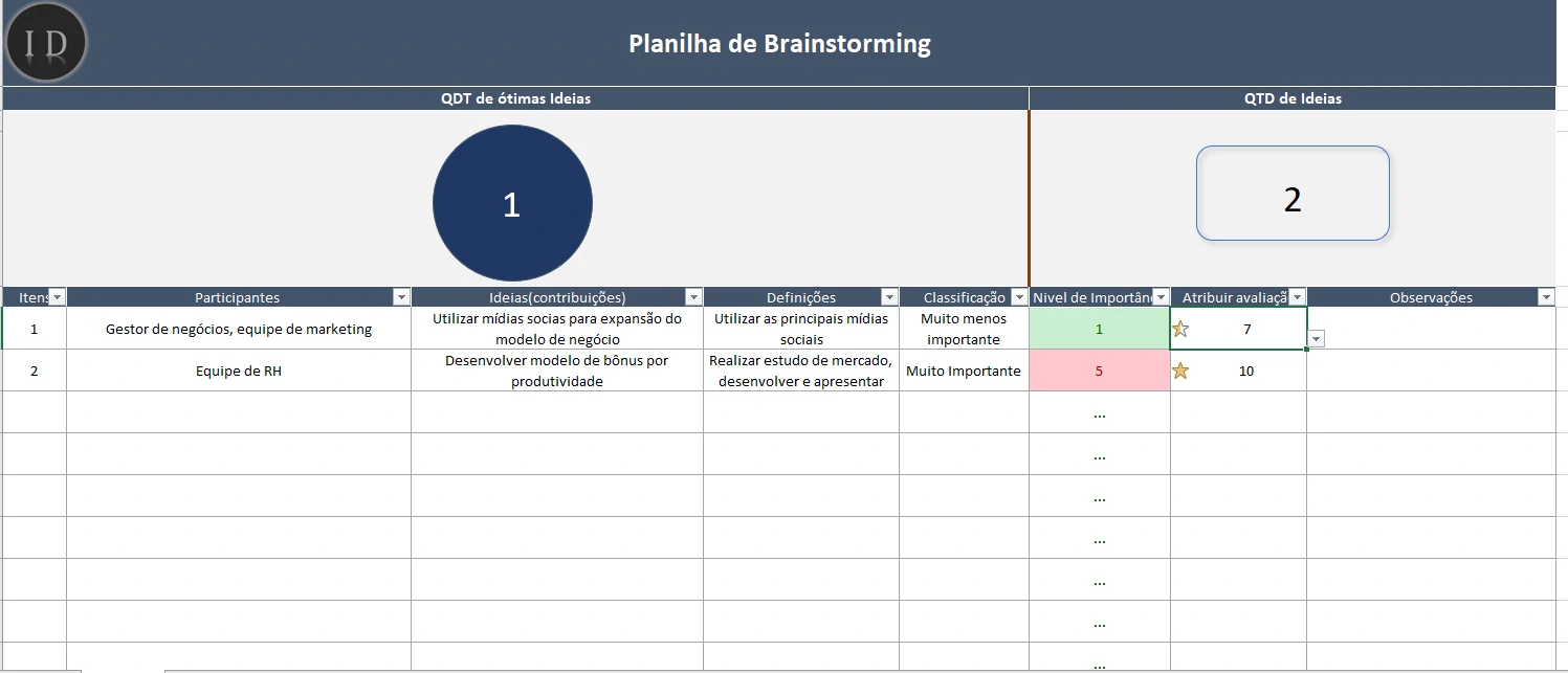 Planilha Brainstorming do Projeto  Registro de Ideias