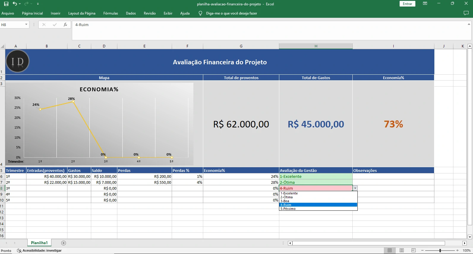 Planilha Avaliação Financeira do Projeto  Perdas