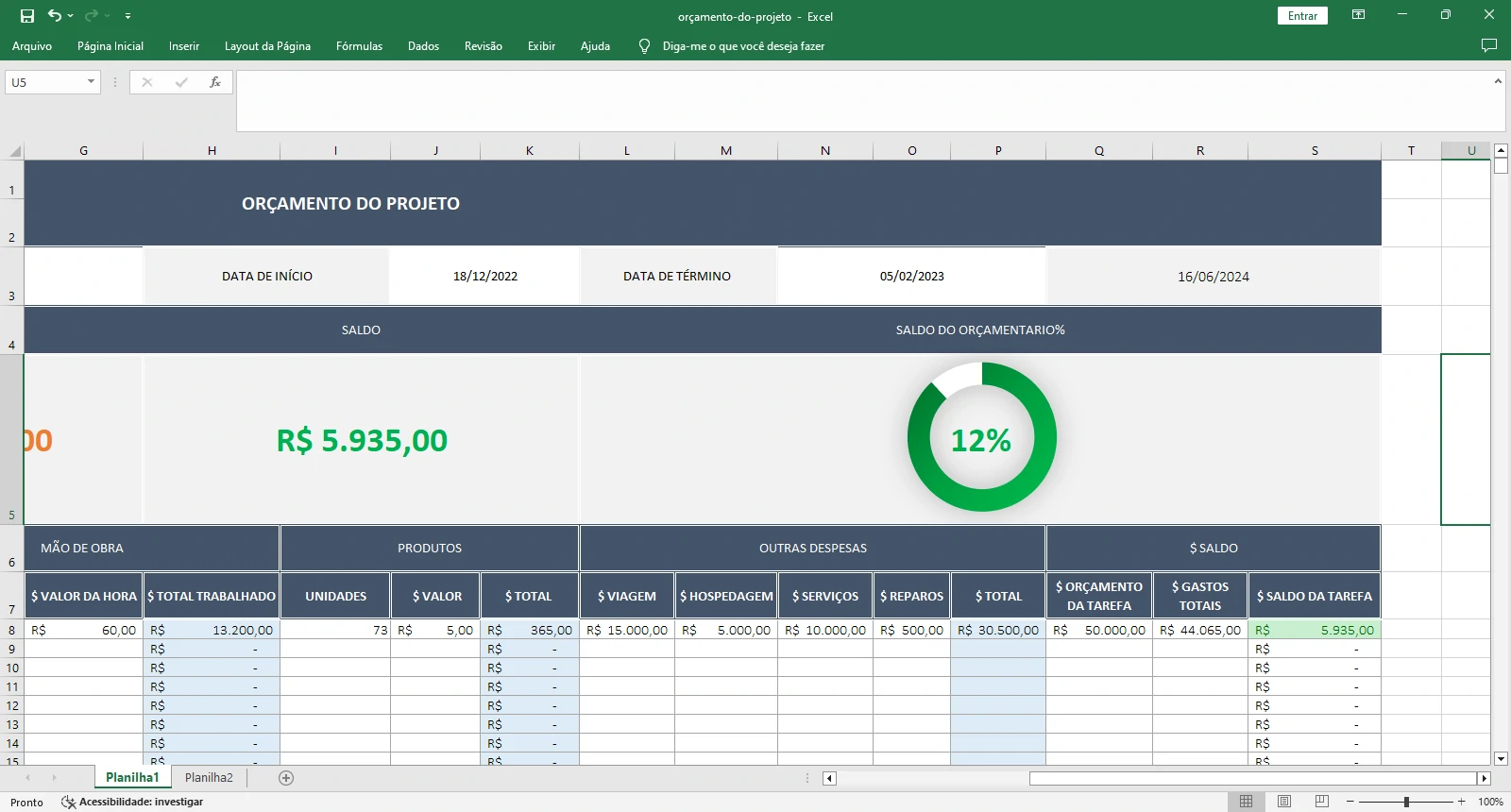Planilha Orçamento do Projeto  Fluxo de Gastos