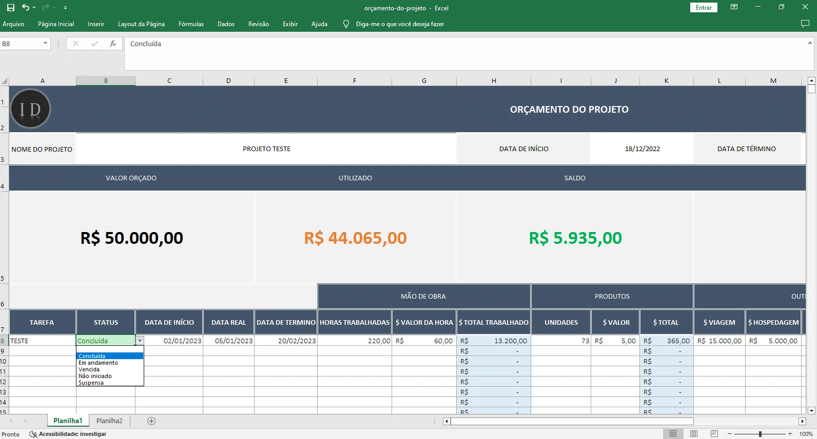Planilha Orçamento do Projeto  Fluxo de Gastos