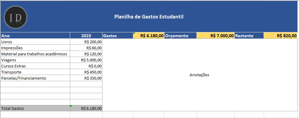 Planilha de Gastos Estudantis e Gestão Financeira