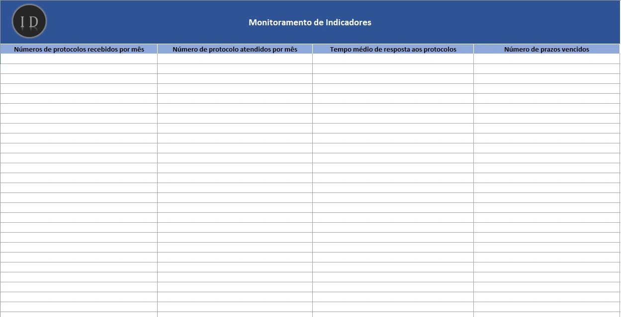 Planilha Monitoramento de Indicadores (KPIs)  Metas