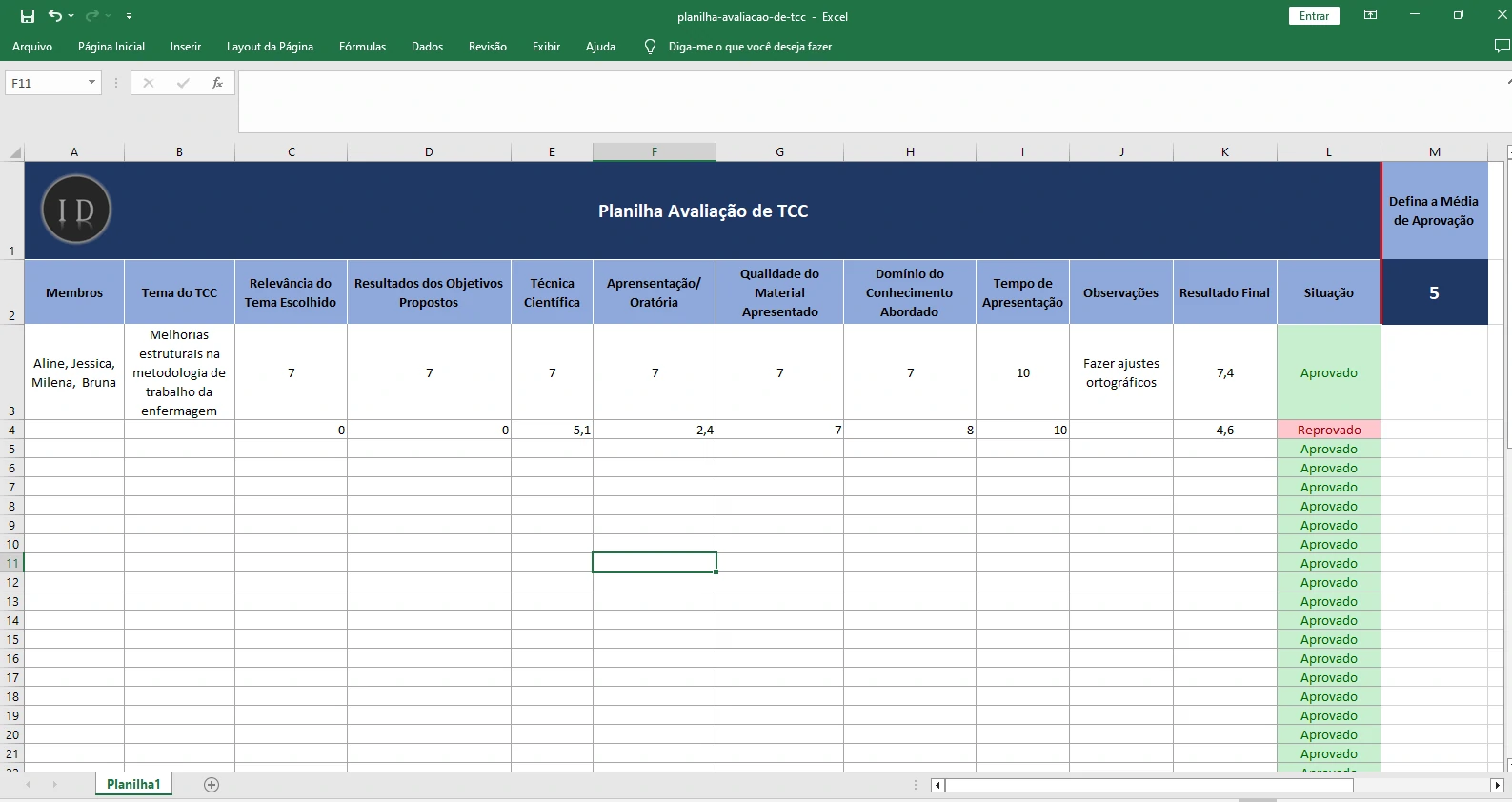Planilha Avaliação de TCC (Banca)  Projetos Acadêmicos