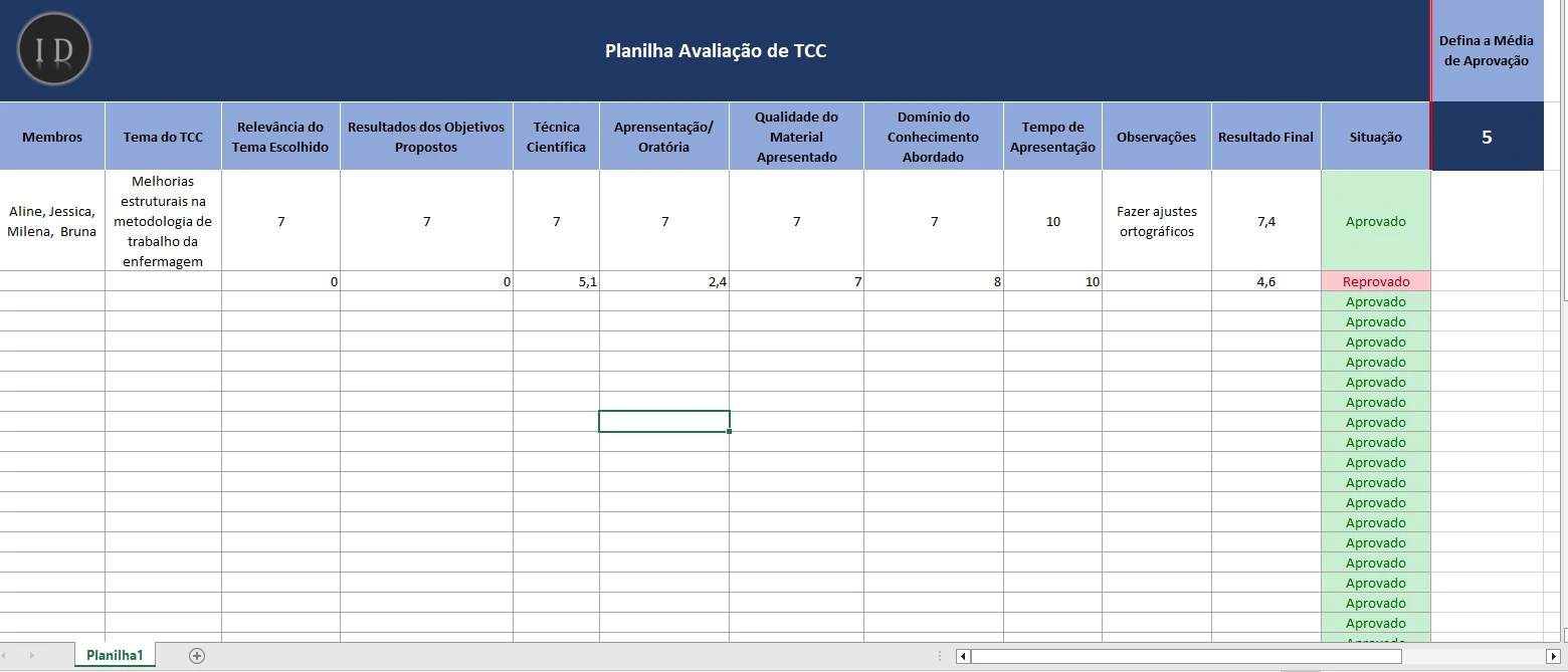 Planilha Avaliação de TCC (Banca)  Projetos Acadêmicos