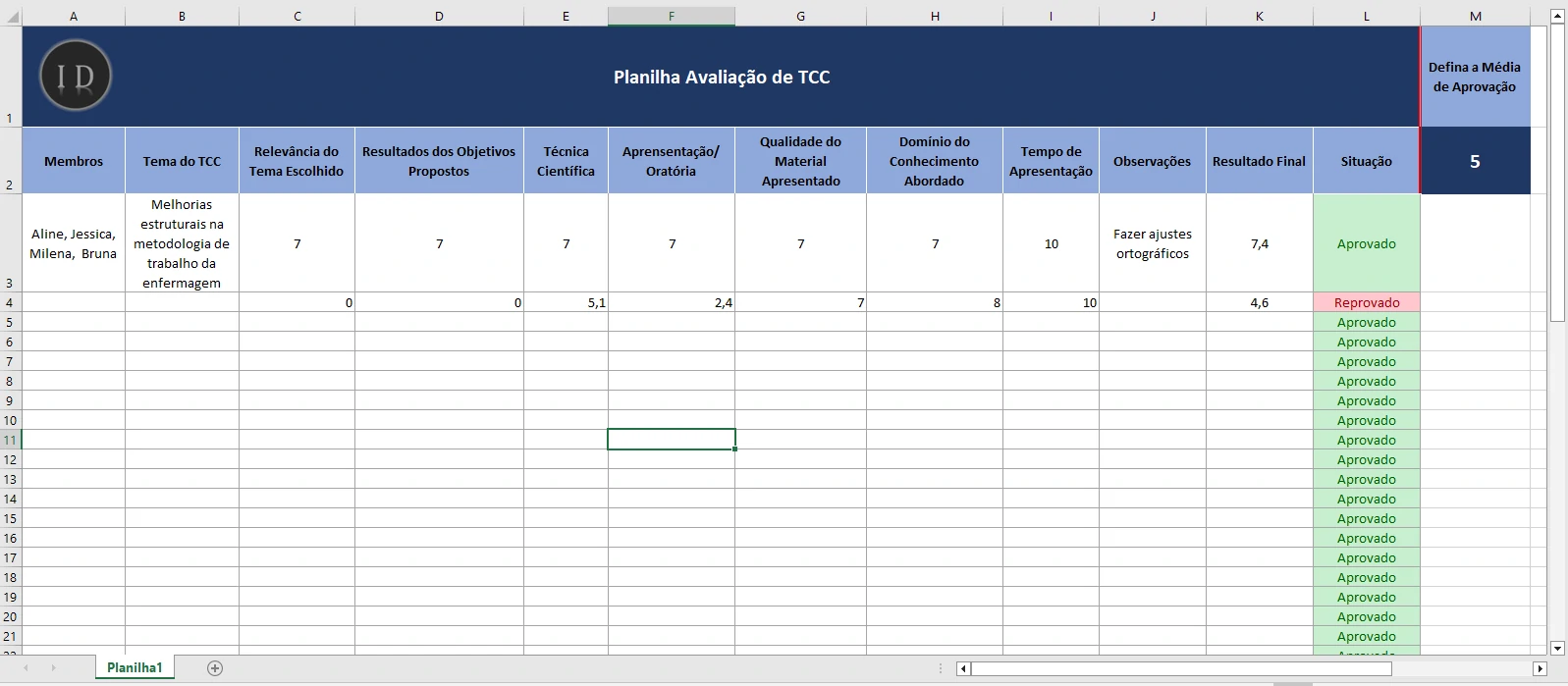 Planilha Avaliação de TCC (Banca)  Projetos Acadêmicos