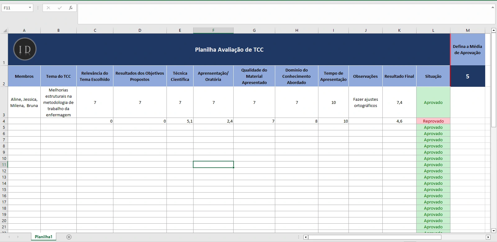 Planilha Avaliação de TCC (Banca)  Projetos Acadêmicos