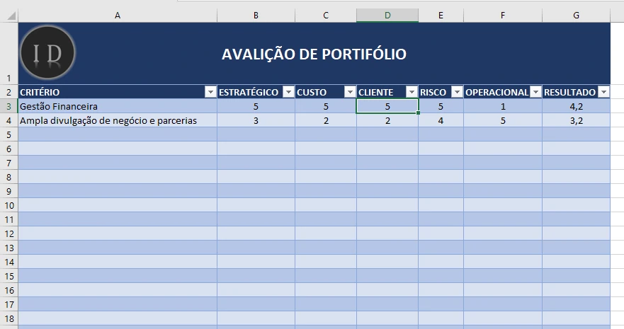 Planilha Avaliação de Portfólio de Projetos  Gestão