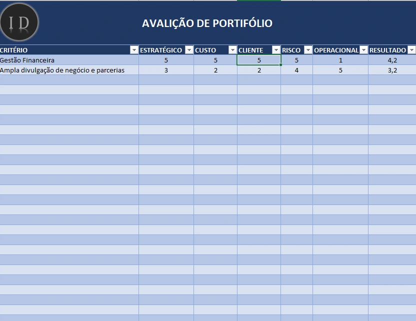 Planilha Avaliação de Portfólio de Projetos  Gestão