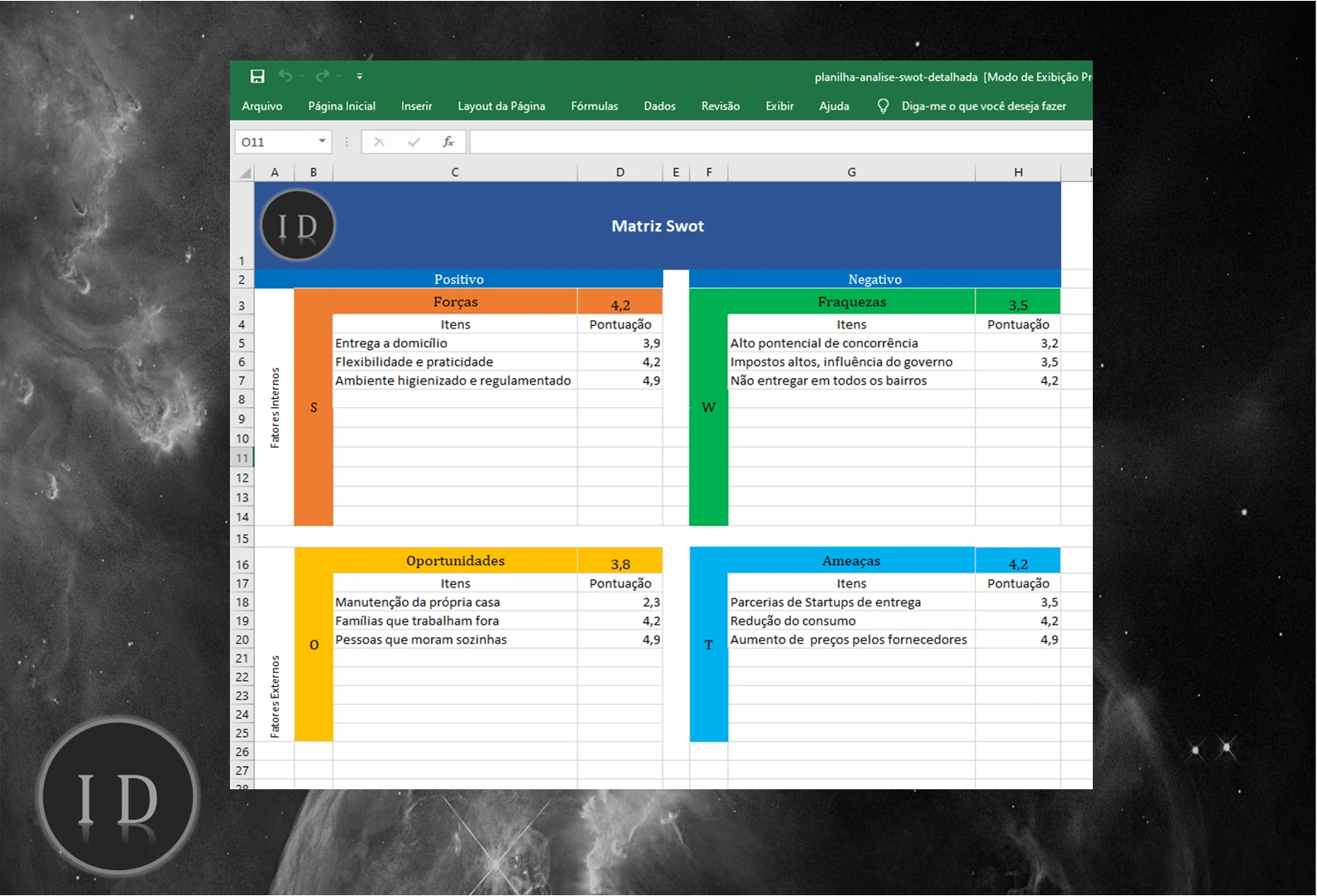 planilha-analise-swot-detalhada